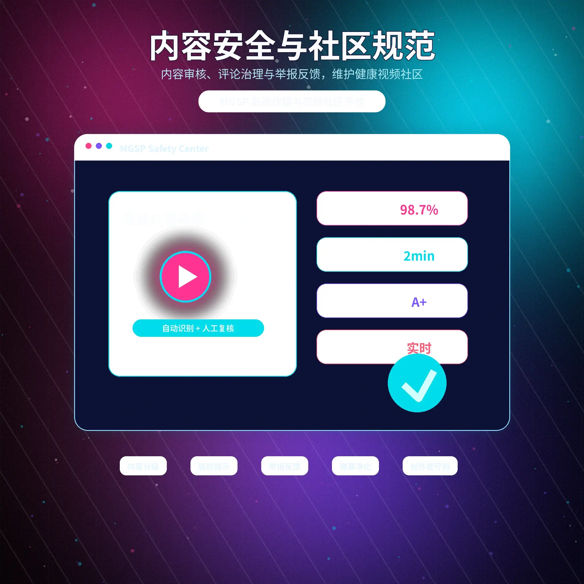 蘑菇视频账号安全保护提醒