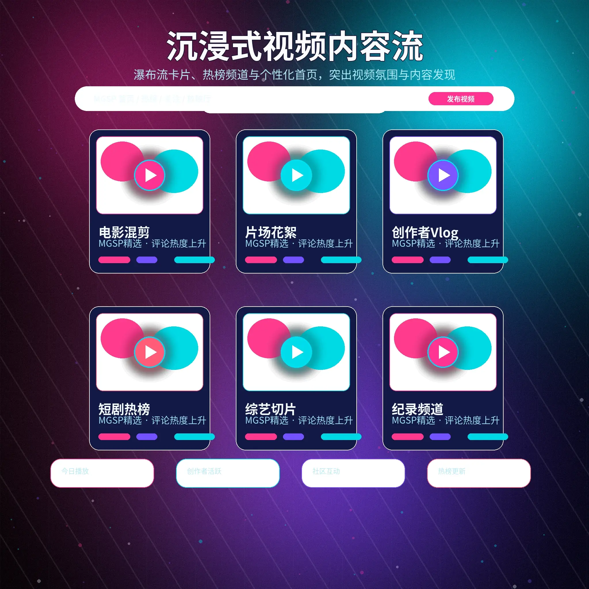 蘑菇视频影像动态频道